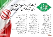 لیست ائتلاف ۸ حزب اصلاحطلب برای انتخابات مجلس