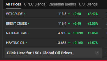 قیمت نفت در بالاترین مقدار در ۱۱ سال اخیر رسید