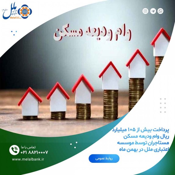 پرداخت بیش از ۱۰۵ میلیارد ریال وام ودیعه مسکن مستاجران توسط موسسه اعتباری ملل در بهمن ماه