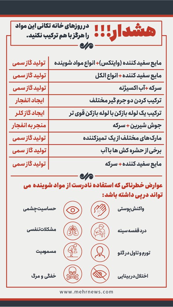 ترکیب این دو شوینده موجب انفجار می‌شود!