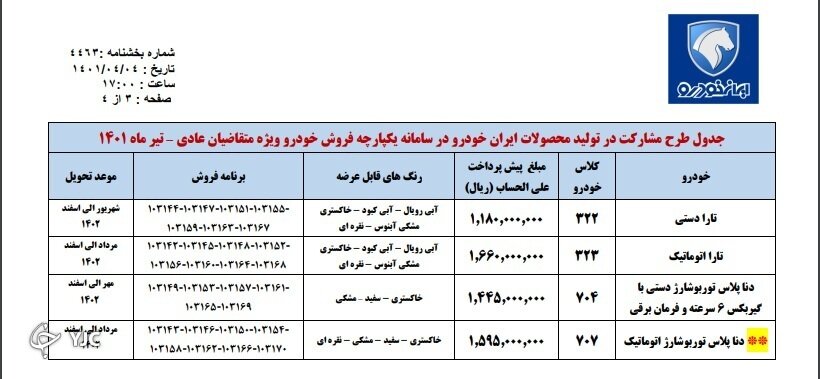 طرح فروش بدون قرعه‌کشی ایران خودرو آغاز شد