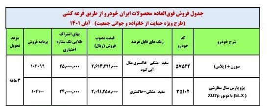 فروش ویژه ایران خودرو