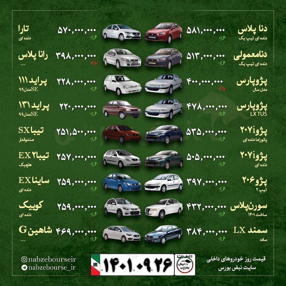 قیمت خودرو امروز ۲۶ آذر ۱۴۰۱ + لیست