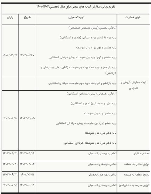 جزئیات ثبت‌نام کتب درسی سال تحصیلی آینده اعلام شد