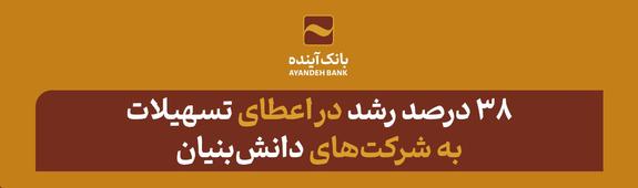 اعطای بیش از ۱۱.۰۰۰ میلیارد ریال تسهیلات به شرکت‌های دانش‌بنیان توسط بانک آینده