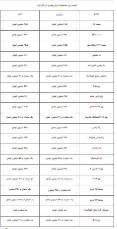قیمت محصولات ایران خودرو امروز چهارشنبه ۳۰ فروردین ۱۴۰۲