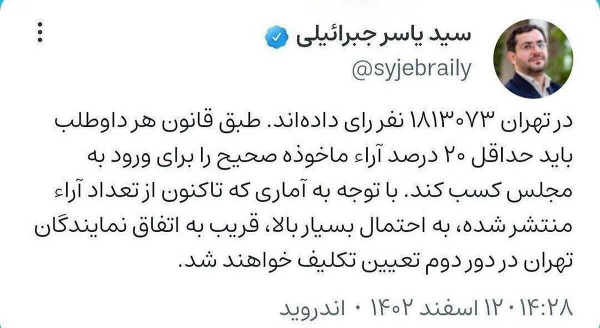 تهرانی‌ها در انتخابات دوازدهم به دور دوم می‌روند؟