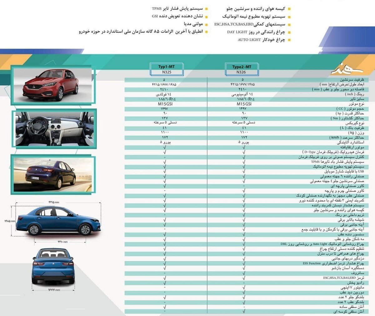 تولید خودروی جدید تلفیقی از کوییک و ساینا