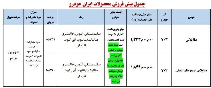 شرایط مرحله دوم ثبت‌نام خودرو‌های ایران خودرو در سامانه یکپارچه اعلام شد + جدول