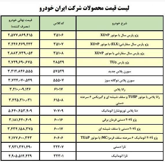 قیمت کارخانه‌ای محصولات ایران‌خودرو ویژه خرداد اعلام شد