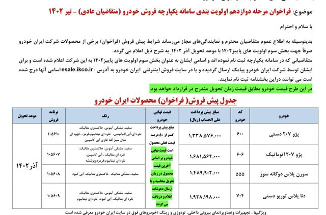 مهلت ۱۲ روزه برای واریز وجه اولویت پاییز ۱۴۰۲ محصولات ایران‌خودرو