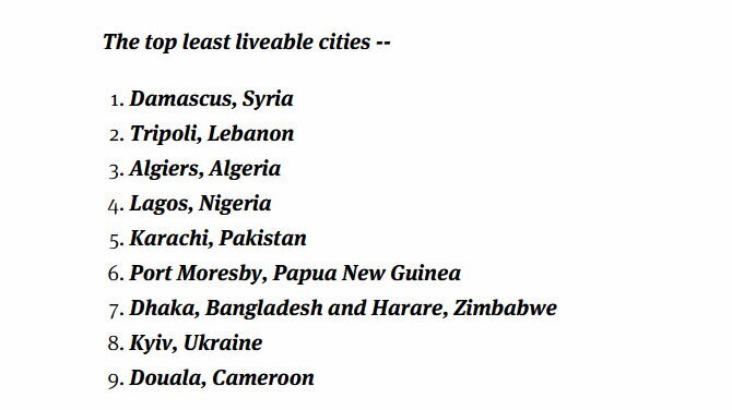 ۱۰ شهر خوب و ۱۰ شهر بد دنیا برای زندگی در سال ۲۰۲۳