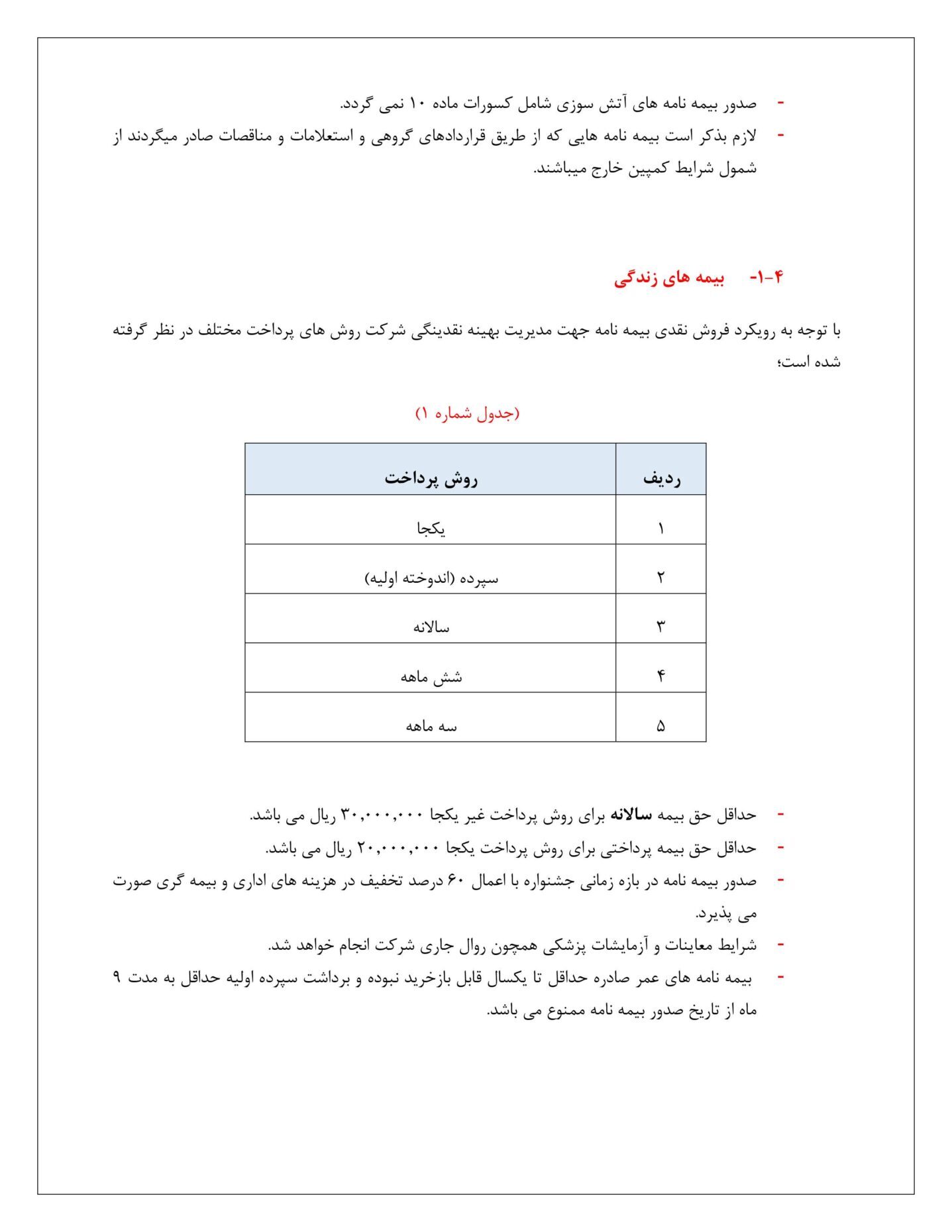 طرح فروش ویژه انواع بیمه نامه به مناسبت اعیاد سعید قربان و غدیر