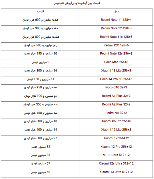 قیمت گوشی‌های سامسونگ، شیائومی و آیفون امروز شنبه ۲۸ مرداد ۱۴۰۲