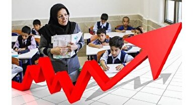 خبر مهم آموزش و پروش؛ نحوه محاسبه سنوات معلمان تغییر کرد+ فیلم