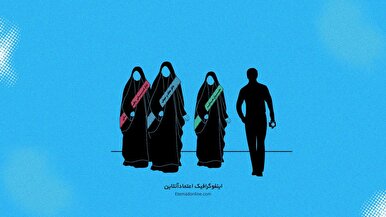 حجاب‌بان‌ها در مترو تهران؛ از استخدام تا تکذیب+ اینفوگرافی