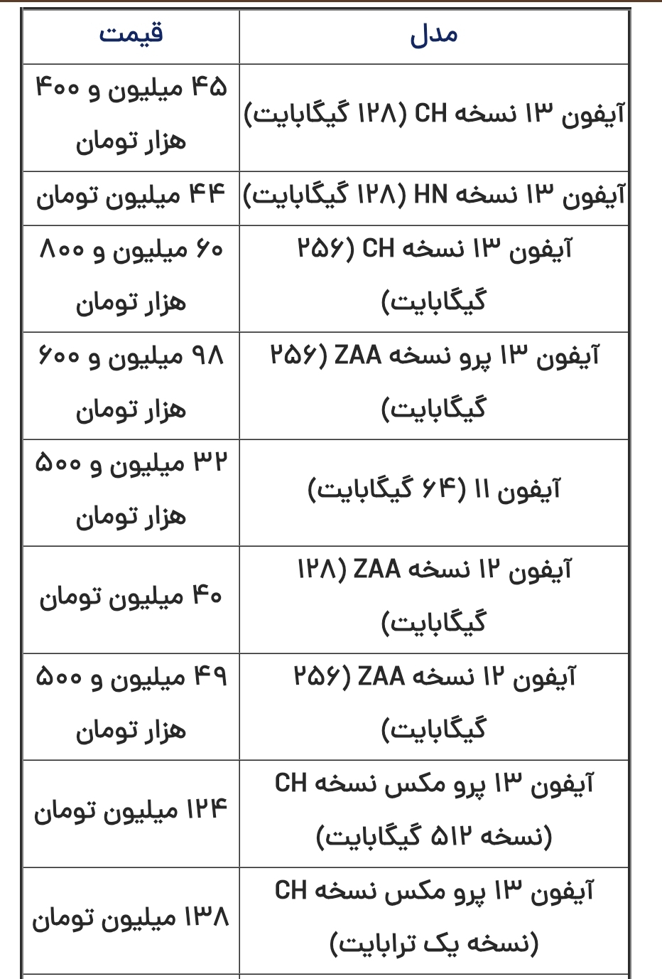 قیمت آیفون امروز پنجشنبه ۱۳ دی