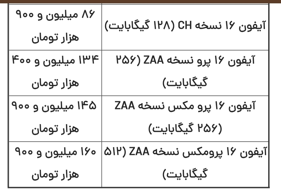 قیمت آیفون امروز پنجشنبه ۱۳ دی