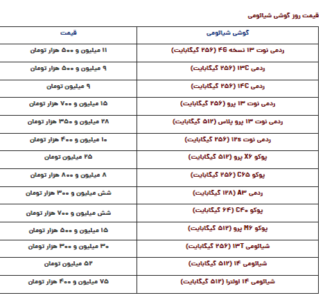 قیمت گوشی شیائومی امروز شنبه ۱۵ دی