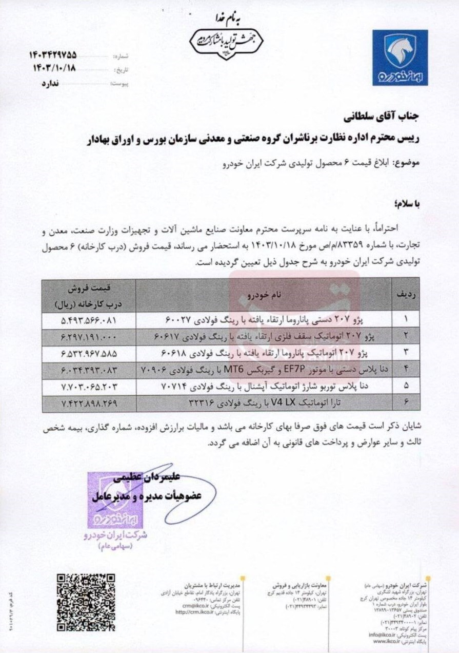 اعلام قیمت جدید ۶ محصول ایران خودرو