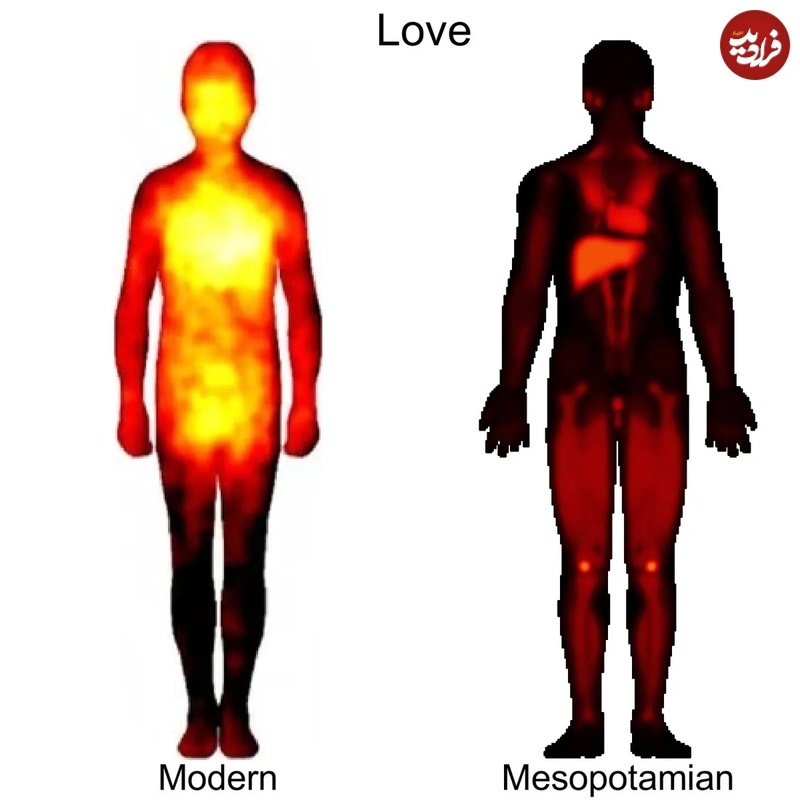 مردم بین‌النهرین باستان با زانو عاشق می‌شدند!