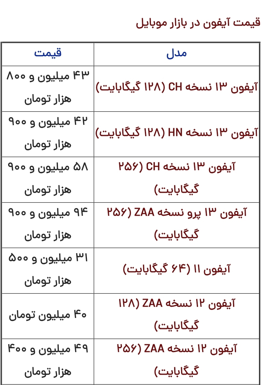 قیمت آیفون امروز پنجشنبه ۲۰ دی