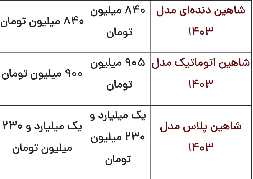 قیمت محصولات ایران‌خودرو و سایپا امروز پنجشنبه ۲۰ دی