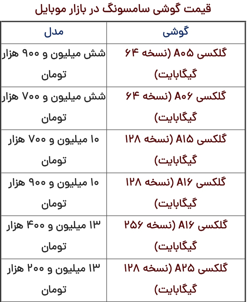 قیمت گوشی سامسونگ امروز شنبه ۲۲ دی