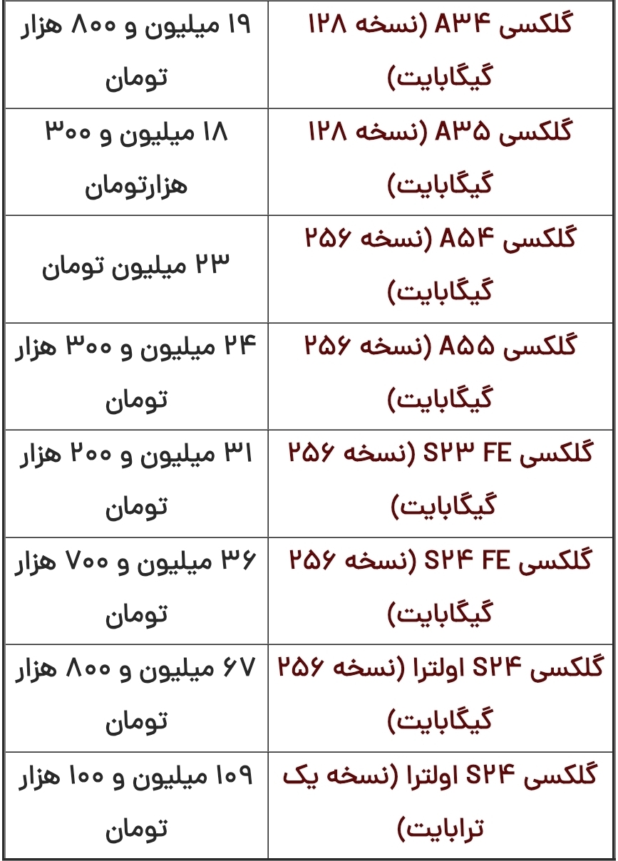 قیمت گوشی سامسونگ امروز شنبه ۲۲ دی