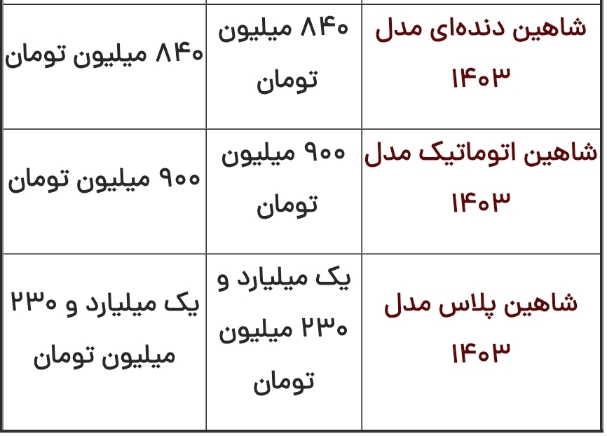 قیمت محصولات ایران‌خودرو و سایپا امروز شنبه ۲۲ دی