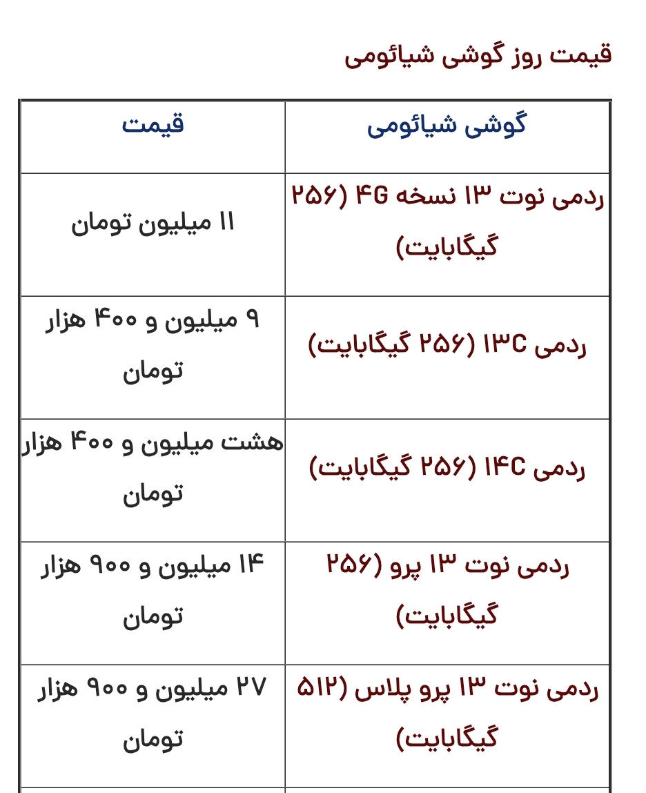 قیمت گوشی شیائومی امروز شنبه ۲۲ دی