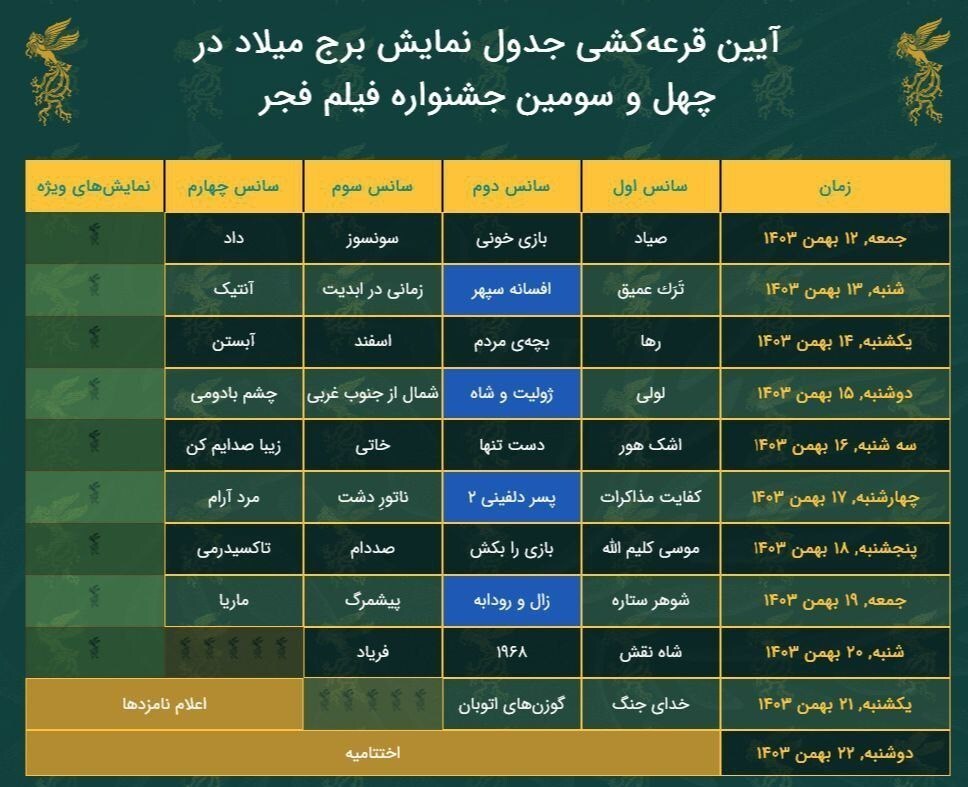 آنچه که از ۳۳ فیلم فجر امسال نمی‌دانید!