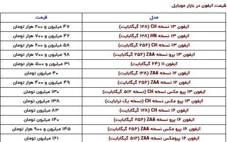 قیمت آیفون امروز شنبه ۲۹ دی