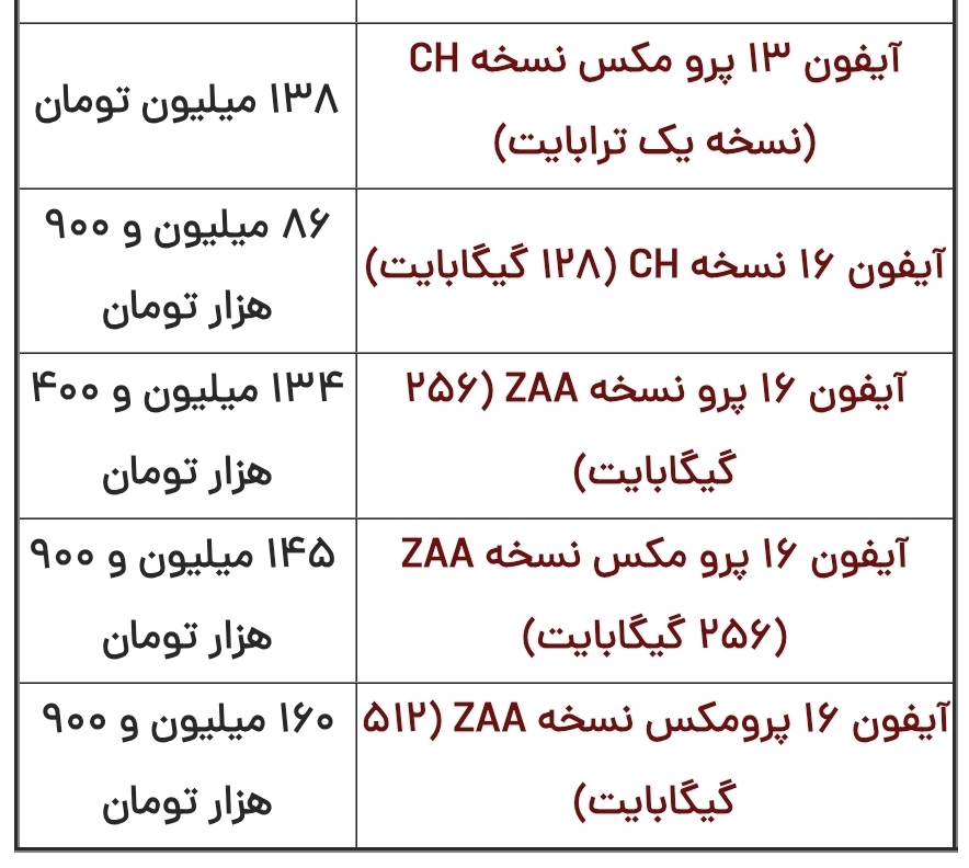 قیمت آیفون امروز پنجشنبه ۶ دی