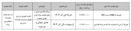 شرایط پیش فروش سایپا کوییک – دی ماه ۱۴۰۳