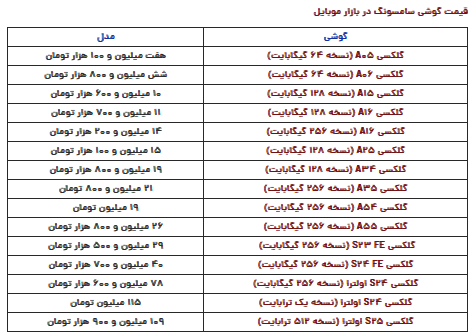 قیمت گوشی سامسونگ امروز دوشنبه ۱۵ بهمن