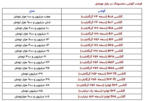 قیمت گوشی سامسونگ امروز سه‌شنبه ۱۶ بهمن