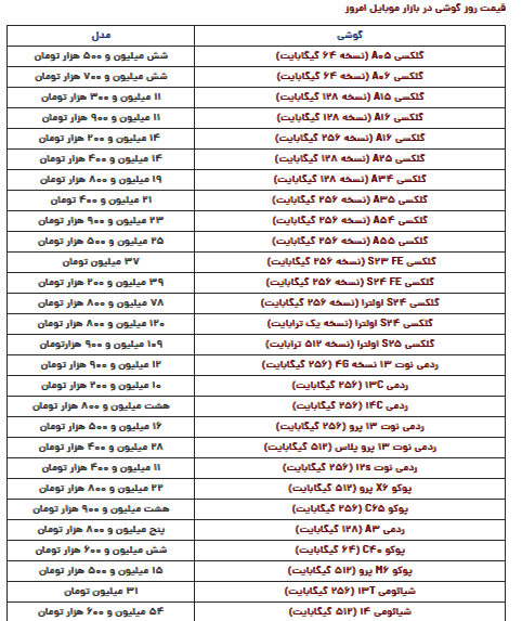 قیمت روز گوشی یکشنبه ۲۱ بهمن ۱۴۰۳