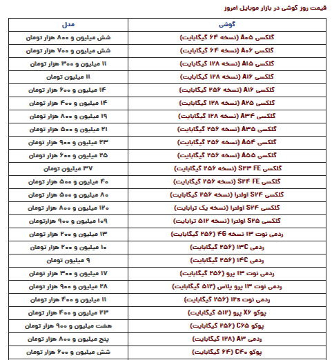 قیمت روز گوشی سه‌شنبه ۲۳ بهمن