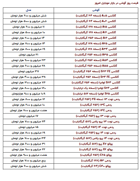 قیمت روز گوشی شنبه ۲۷ بهمن ۱۴۰۳