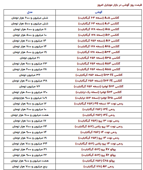 قیمت روز گوشی یکشنبه ۲۸ بهمن ۱۴۰۳