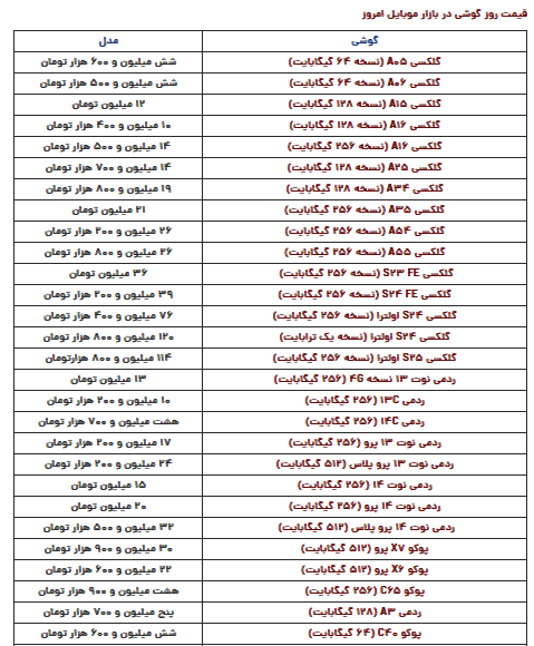 قیمت گوشی سامسونگ، شیائومی و آیفون امروز چهارشنبه ۱ اسفند ۱۴۰۳