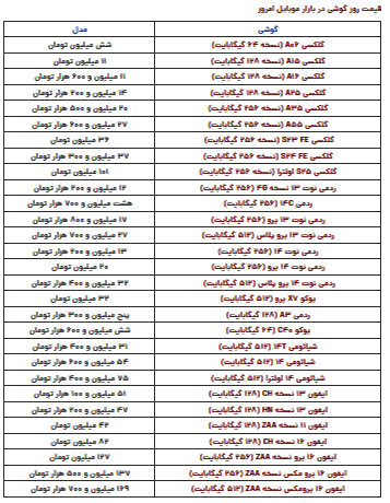 قیمت گوشی سامسونگ، شیائومی و آیفون امروز چهارشنبه ۱۵ اسفند ۱۴۰۳