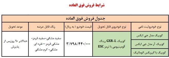 شرایط جدید فروش و پیش فروش ۱۰ محصول سایپا اعلام شد