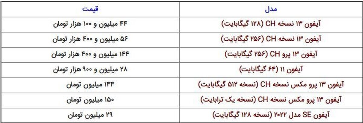 آیفون ۱۳ دوباره گران شد؟