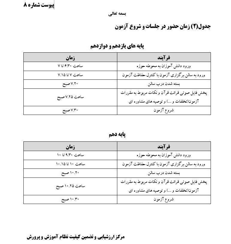 ۲۰ نکته کاربردی برای موفقیت دانش‌آموزان در امتحانات نهایی