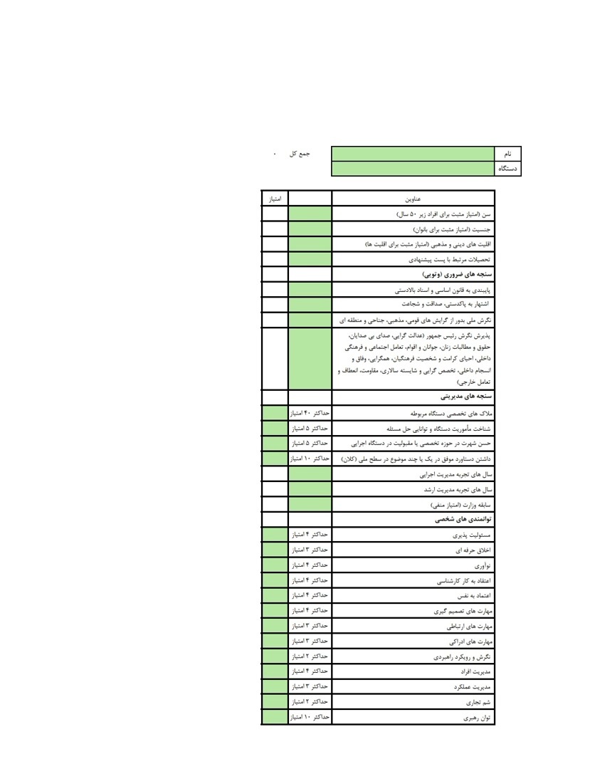 ظریف شیوه نامه تشکیل دولت چهاردهم را اعلام کرد