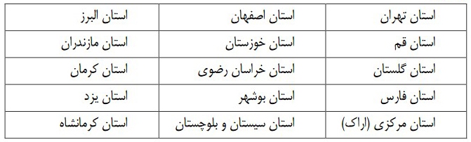 تقلیل ساعت کاری واحد‌های بانک ملی ایران در روز سه شنبه ۱۶ مردادماه