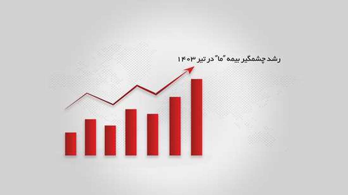 رشد چشمگیر بیمه ما در تیر ۱۴۰۳