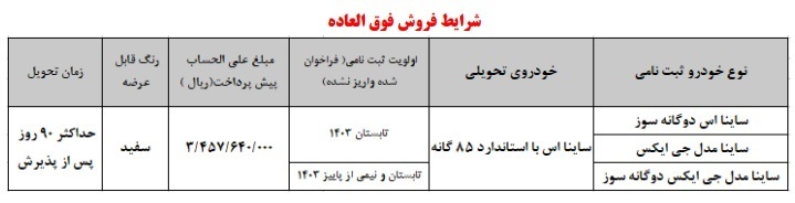 طرح فروش فوق العاده ساینا S مرداد ۱۴۰۳